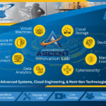 Saalex Corporation Launches ASCENT Innovation Lab to Accelerate Software Modernization and AI-Driven Solutions for Defense Customers