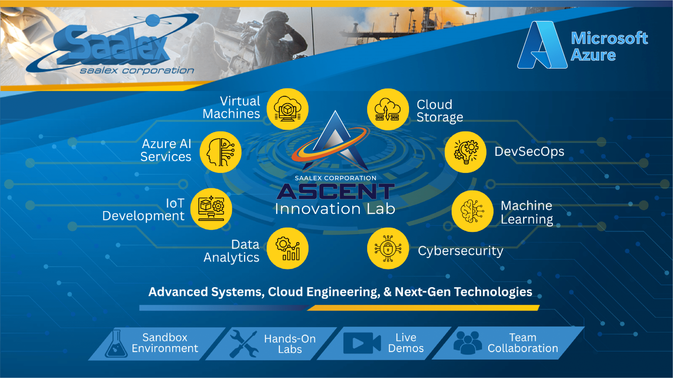 SLX ASCENT Labs_Azure Bd_verV