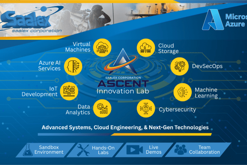 SLX ASCENT Labs_Azure Bd_verV